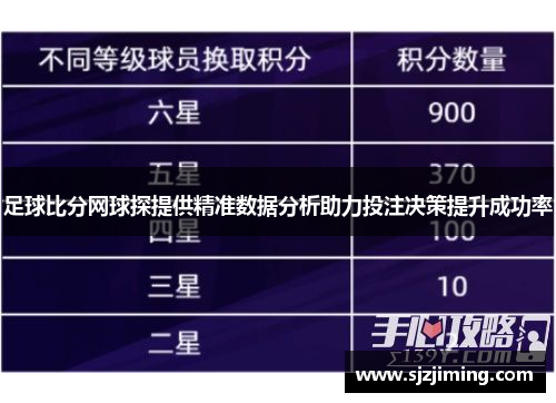 足球比分网球探提供精准数据分析助力投注决策提升成功率